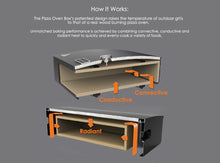 Load image into Gallery viewer, BakerStone O-ABDHX-O-000 Original Box Kit Pizza Oven