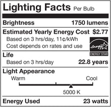 Load image into Gallery viewer, Cree Lighting, TBR40-18027FLFH25