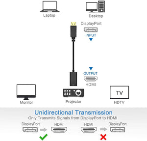Insignia - DisplayPort-to-HDMI Adapter