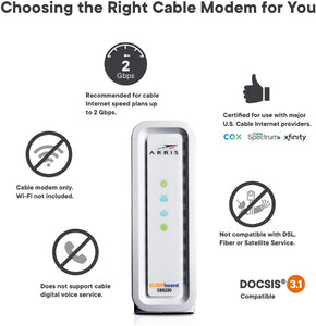 Arris Surfboard Cable Modem - Retail Packaging
