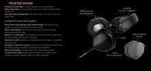 Load image into Gallery viewer, V-MODA Crossfade LP2 Vocal Limited Edition Over-Ear Noise-Isolating Metal Headphone