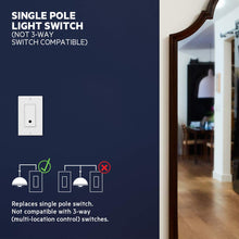 Load image into Gallery viewer, Wemo Mini Smart Plug