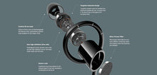 Load image into Gallery viewer, Bowers &amp; Wilkins C5 Series 2 In-Ear Headphones, Secure Fit, Black