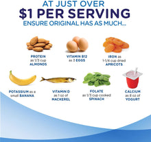 Load image into Gallery viewer, Ensure Original Nutrition Shake with 9g of Protein, Meal Replacement Shakes, 8 Fl Oz, 24Count