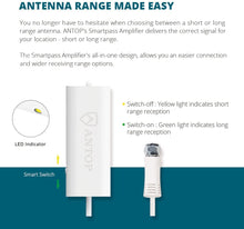 Load image into Gallery viewer, ANTOP AT-404B Wing Smartpass Amplified Outdoor/Attic TV Antenna with High Gain and Built-in 4G LTE Filter -45/65 Miles Long Range Multi-Directional Reception - 33ft Detachable Coaxial Cable