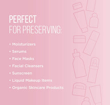 Load image into Gallery viewer, Chefman Portable Personal Fridge 4 Liter Mini Refrigerator Skin Care,