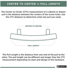 Load image into Gallery viewer, Liberty Classic Square Pull Soft Iron 3"
