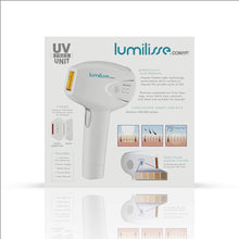 Load image into Gallery viewer, Conair Lumilisse Hair Removal Device with Intense Pulsed Light Technology