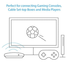 Load image into Gallery viewer, Actiontec Wireless HDMI Transmitter &amp; Receiver Extender Kit, Full HD 1080P to Stream Video from Cable Box, Blu-Ray, DVR, PS4, Xbox to HDTV (My Wireless TV2 MWTVKIT01)