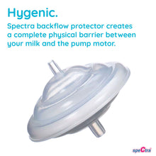 Load image into Gallery viewer, Spectra S2 Plus Electric Breast Pump