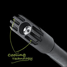 Load image into Gallery viewer, FLATEYE High Performance UNROUND CREE LED Multi Position Waterproof &amp; Shockproof Flashlight