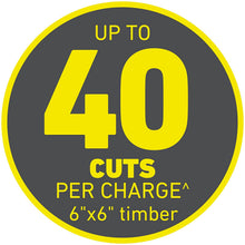 Load image into Gallery viewer, Toro PowerPlex 51880 Brushless 40V MAX Lithium Ion 14" Cordless Chainsaw, 2.5 Ah Battery &amp; Charger Included