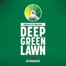 Load image into Gallery viewer, Pennington 100536576 UltraGreen Lawn Fertilizer, 14 LBS, Covers 5000 Sq Ft