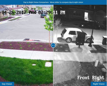Load image into Gallery viewer, Swann SWNHD-865MSB-US 5MP Resolution with PIR Motion Sensor and 130' of Night Vision Add-On Dome Camera, White