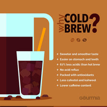 Load image into Gallery viewer, Gourmia GCM6800 Automatic Cold Brew Coffee Maker - 10 Minutes Fast Brew - Patented Ice Chill Cycle - One Touch Digital - 4 Strength Selector - 4 Cups - 5W - Black