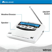 Load image into Gallery viewer, Midland WR120 series