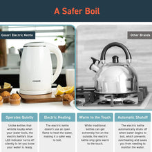 Load image into Gallery viewer, COSORI Double Wall 304 Stainless Steel BPA Free Hot Water Boiler Auto Shut-Off and Boil-Dry Protection