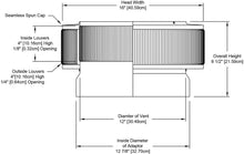 Load image into Gallery viewer, Aura PVC Vent Cap, 12 Inch Diameter