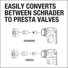 Load image into Gallery viewer, Bell Air Attack High Volume Bicycle Pump