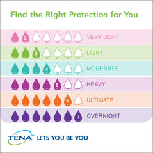 Load image into Gallery viewer, Tena Intimates Pads for Women, Heavy, Regular, 56 Count