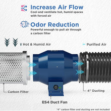 Load image into Gallery viewer, TURBRO AirSupply ES4 4 Inch Inline Duct Fan, 195 CFM Energy Efficient Exhaust Fan with Variable Speed Controlled EC Motor for Grow Tents, Hydroponics, Industrial and Residential Ventilation