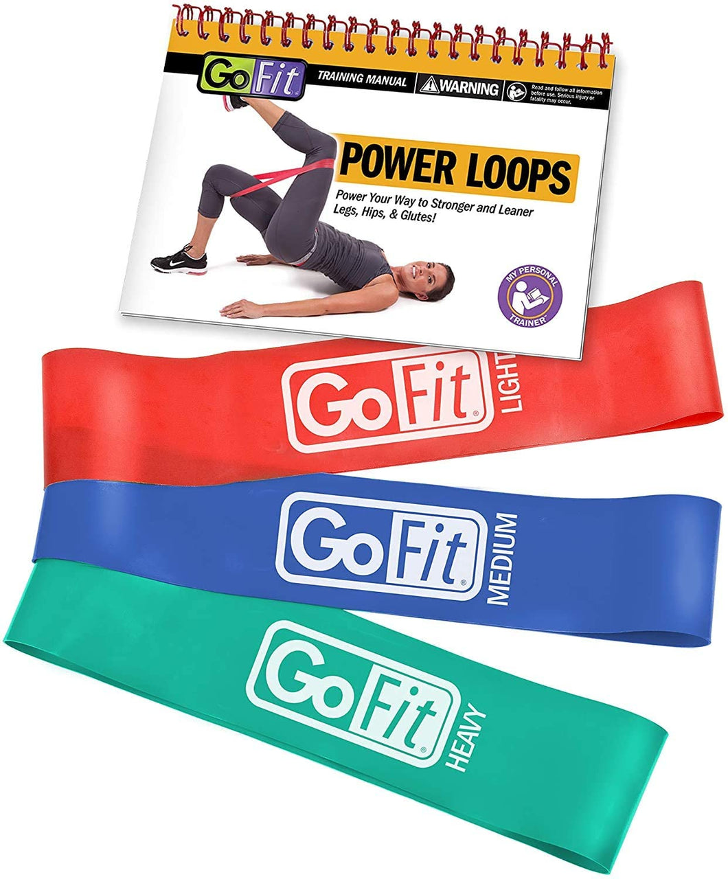 GoFit Power Loop Resistance Bands - Training Pack