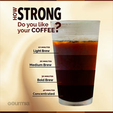 Load image into Gallery viewer, Gourmia GCM6800 Automatic Cold Brew Coffee Maker - 10 Minutes Fast Brew - Patented Ice Chill Cycle - One Touch Digital - 4 Strength Selector - 4 Cups - 5W - Black