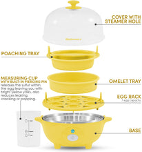 Load image into Gallery viewer, Elite Gourmet