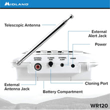 Load image into Gallery viewer, Midland WR120 series