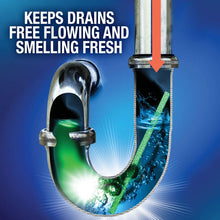 Load image into Gallery viewer, Green Gobbler SYNCHKG121210 BIO-Flow Strips-12 (Drain Cleaner &amp; Deodorizer), 12 Pac