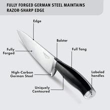 Load image into Gallery viewer, Calphalon Contemporary Sharp