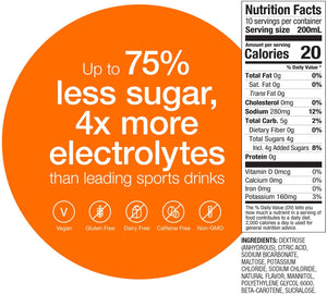 Hydralyte Effervescent Electrolyte Tablets