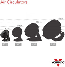 Load image into Gallery viewer, Vornado 133 Compact Air Circulator Fan