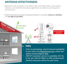 Load image into Gallery viewer, ANTOP Amplified Digital Indoor HDTV Antenna 50 Miles Range with Built-in Smart Switch Amplifier 360 Degree Reception and 10ft Cable