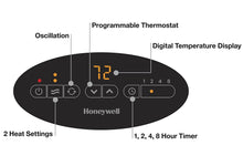 Load image into Gallery viewer, Honeywell Slim Ceramic Tower Heater, Black