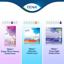 Load image into Gallery viewer, Tena Incontinence Underwear for Women, Super Plus Absorbency