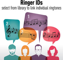 Load image into Gallery viewer, PANASONIC Expandable Cordless Phone System with Link2Cell Bluetooth, Voice Assistant, Answering Machine and Call Blocking