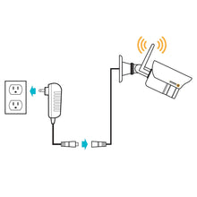Load image into Gallery viewer, Defender Wireless HD Channel DVR Security System with Bullet Cameras