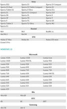 Load image into Gallery viewer, Fitbit Charge 3 Fitness Activity Tracker