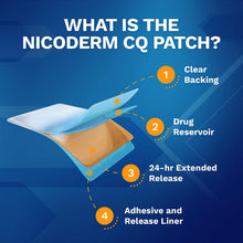 Load image into Gallery viewer, NicoDerm CQ Step 2 Nicotine Patches to Quit Smoking, Clear Patch , 14 count