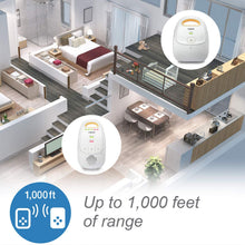 Load image into Gallery viewer, VTech DM111 Audio Baby Monitor with up to 1,000 ft of Range