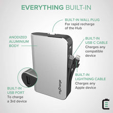 Load image into Gallery viewer, myCharge Hub Universal-Turbo [iPhone + USB C]