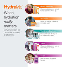 Load image into Gallery viewer, Hydralyte Effervescent Electrolyte Tablets