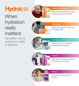Hydralyte Effervescent Electrolyte Tablets