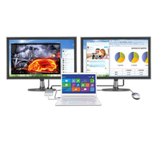 Load image into Gallery viewer, j5create USB to HDMI Adapter - Dual HDMI USB 3.0 Multi-Monitor Cable | 4K Ultra HD | Compatible with Microsoft 7, 8.1, 10 / Mac OS X v10.6 and Above