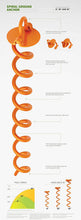 Load image into Gallery viewer, Liberty Outdoor ANCHFR8-ORG-A Folding Ring Spiral Ground Anchor