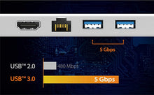 Load image into Gallery viewer, j5create USB 3.0 Hub with HDMI, VGA, RJ45 Gigabit Ethernet, 2 USB 3.1 Type-A Ports - High Speed Data Transfer Adapter for Mac, Windows, Desktop PC - Supports Up to 2K Resolution