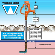 Load image into Gallery viewer, Woodford Y34-6 Model Y34 Series Freezeless Yard Hydrant With Flow Finder
