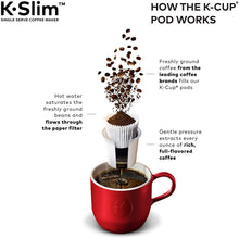 Load image into Gallery viewer, Keurig K-Slim Coffee Maker, Single Serve K-Cup Pod Coffee Brewer, 8 to 12 oz. Brew Sizes, Black