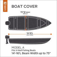 Load image into Gallery viewer, Classic Accessories Stellex All Seasons Boat Cover, Fits Boats 14&#39; - 16&#39; L x 75&quot; W, Trailerable Boat Cover with Polyester Fade-Resistant Fabric, Model A